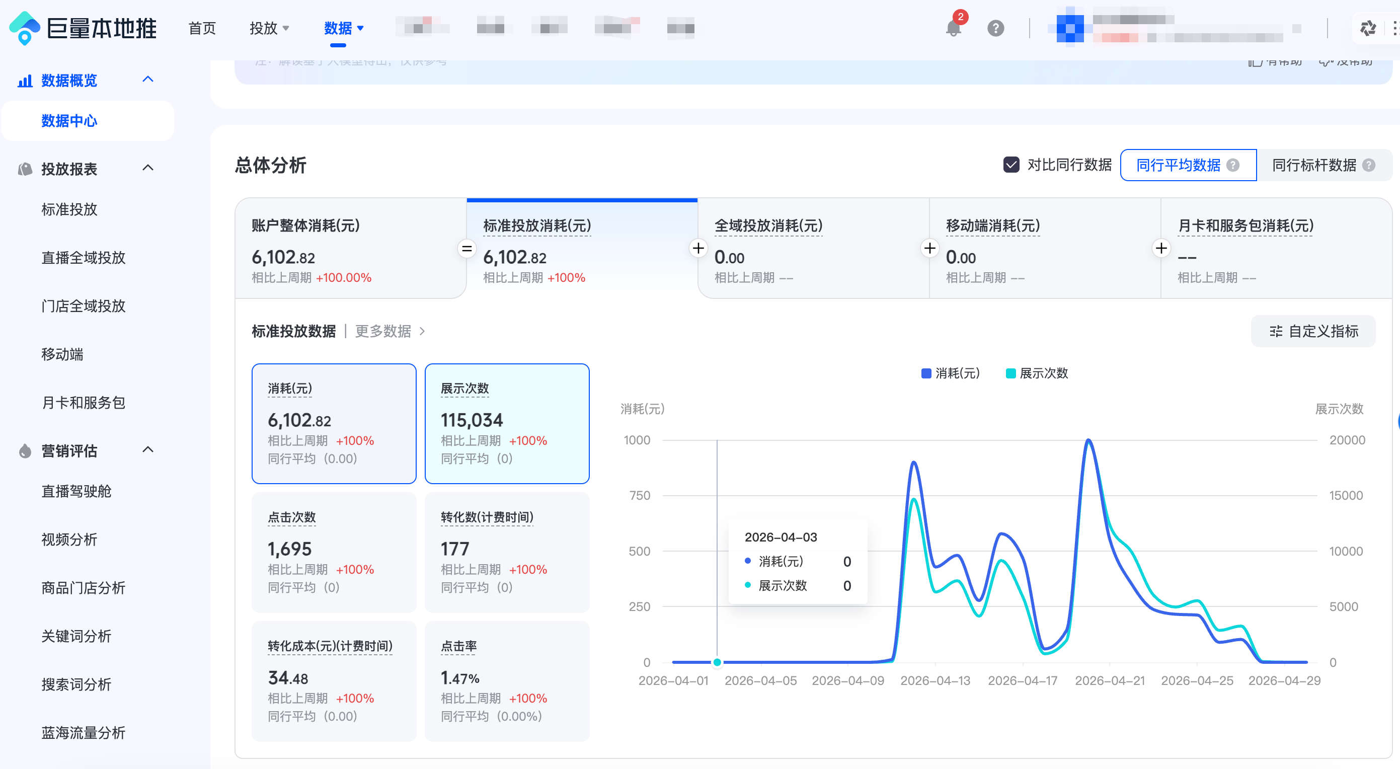 本地推投放客资线索案例 3